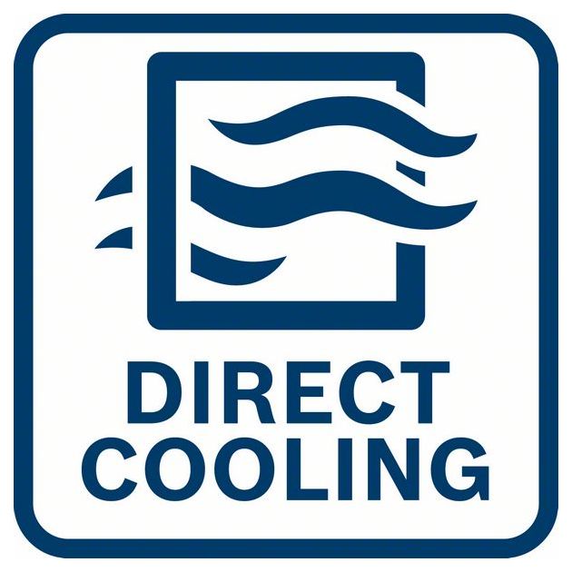 Угловий шліфмашина GWS 17-125 CIE BOSCH (060179H002), фото , зображення 11 | SNABZHENIE.com.ua