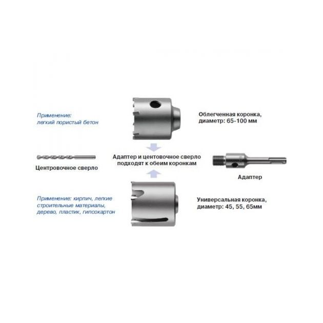 Коронка сборная пустотелая S&R 100 х 50 облегченная, фото , изображение 5 | SNABZHENIE.com.ua