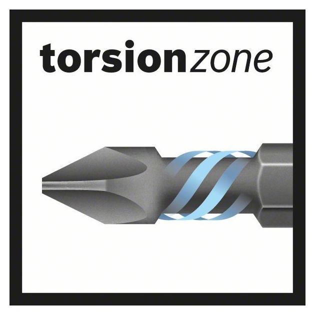 Біти для шуруповерта PZ2 / PZ2 x 150 мм ударні двосторонні, Impact Control, 3 шт. BOSCH (2608522359), фото , зображення 12 | SNABZHENIE.com.ua