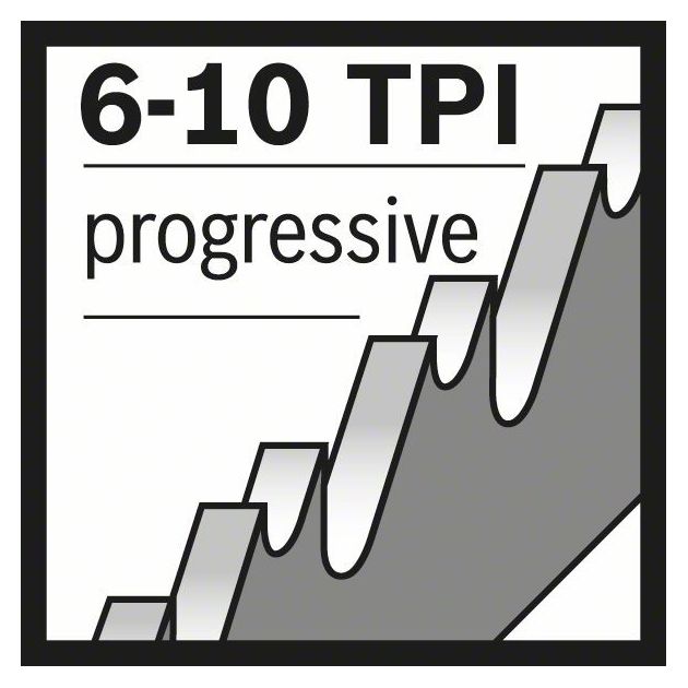 Полотно для сабельной пилы S 2345 X по древесине, 5 шт. BOSCH, фото , изображение 5 | SNABZHENIE.com.ua Полотно для сабельной пилы S 2345 X по древесине, 5 шт. BOSCH, фото , изображение 5 | SNABZHENIE.com.ua