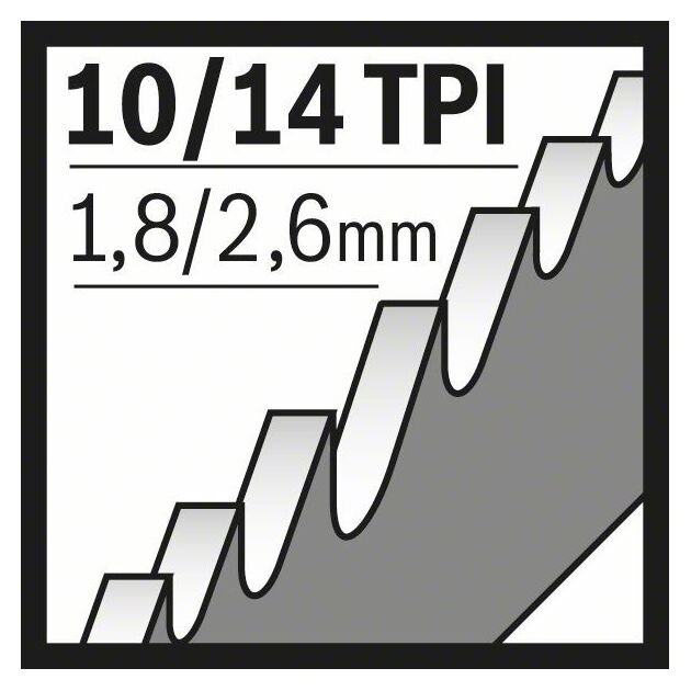 Пильное полотно Bosch S 1122 VF, 10-14 TPI, 5 шт., фото , изображение 6 | SNABZHENIE.com.ua