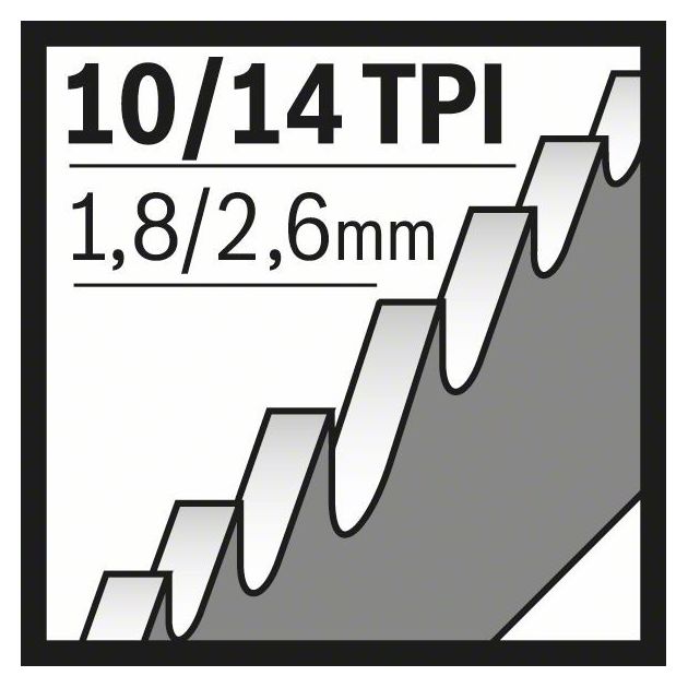 Полотно для сабельной пилы S 1122 VFR, 5 шт. BOSCH (2608658030), фото , изображение 9 | SNABZHENIE.com.ua Полотно для сабельной пилы S 1122 VFR, 5 шт. BOSCH (2608658030), фото , изображение 9 | SNABZHENIE.com.ua
