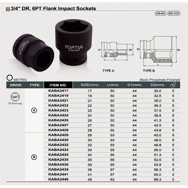 Ударная торцевая головка 3/4" 41 мм TOPTUL (KABA2441), фото , изображение 2 | SNABZHENIE.com.ua Ударная торцевая головка 3/4" 41 мм TOPTUL (KABA2441), фото , изображение 2 | SNABZHENIE.com.ua