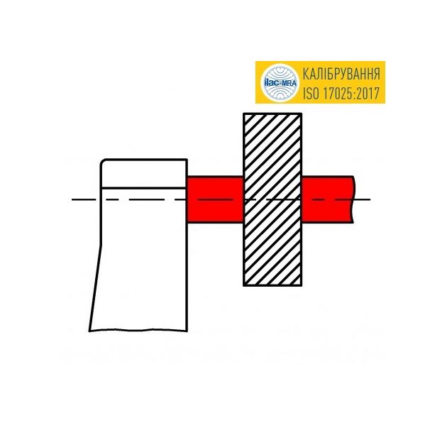 Микрометр гладкий 0-25 мм МК-25, фото , изображение 5 | SNABZHENIE.com.ua