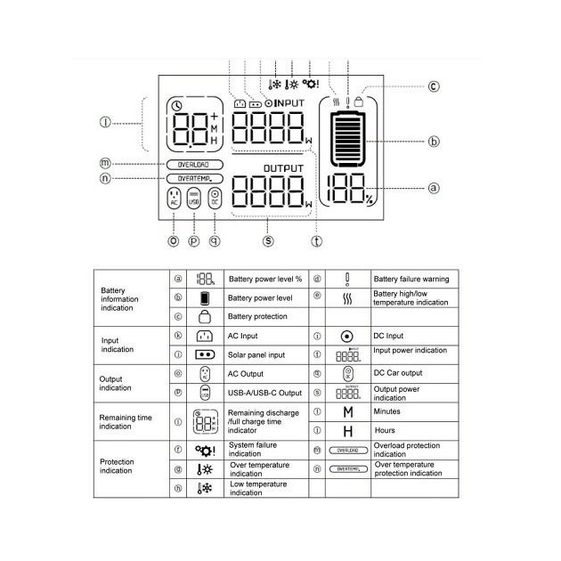 Зарядная станция GENERGY ZERO GZE-0810, 835 Вт/ч, фото , изображение 4 | SNABZHENIE.com.ua Зарядная станция GENERGY ZERO GZE-0810, 835 Вт/ч, фото , изображение 4 | SNABZHENIE.com.ua