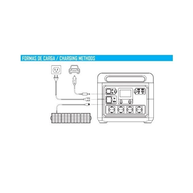 Зарядная станция GENERGY ZERO GZE-1515, 1484 Втч, фото , изображение 8 | SNABZHENIE.com.ua Зарядная станция GENERGY ZERO GZE-1515, 1484 Втч, фото , изображение 8 | SNABZHENIE.com.ua