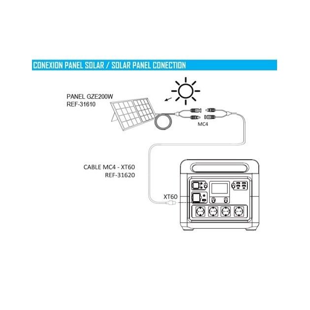 Зарядная станция GENERGY ZERO GZE-1515, 1484 Втч, фото , изображение 10 | SNABZHENIE.com.ua Зарядная станция GENERGY ZERO GZE-1515, 1484 Втч, фото , изображение 10 | SNABZHENIE.com.ua