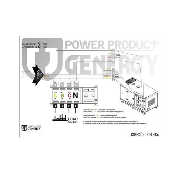 Блок автоматического ввода резерва GENERGY 8-22 кВт 3ф, фото , изображение 7 | SNABZHENIE.com.ua Блок автоматического ввода резерва GENERGY 8-22 кВт 3ф, фото , изображение 7 | SNABZHENIE.com.ua