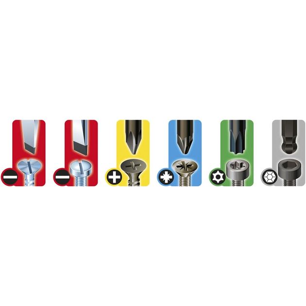 Отвертка з плоским шліцом SL 5,5 x 100 мм, FatMax STANLEY (1-65-098), фото , зображення 2 | SNABZHENIE.com.ua