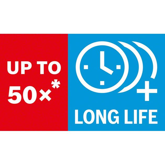 Полотно для багатофункціональних машин EXPERT MetalMax MAII 32 AIT, 70 x 32 мм BOSCH, фото , зображення 17 | SNABZHENIE.com.ua