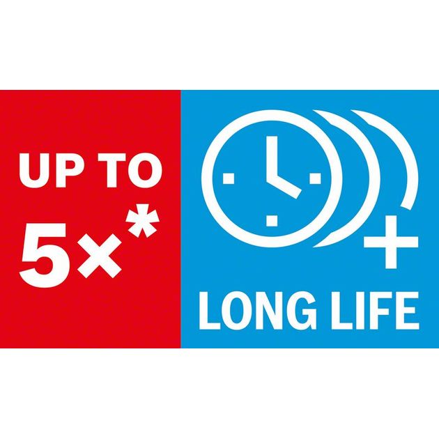 Шлифовальная колодка EXPERT S470 Combi, 69 x 97 x 26 мм, мелкая BOSCH, фото , изображение 16 | SNABZHENIE.com.ua Шлифовальная колодка EXPERT S470 Combi, 69 x 97 x 26 мм, мелкая BOSCH, фото , изображение 16 | SNABZHENIE.com.ua