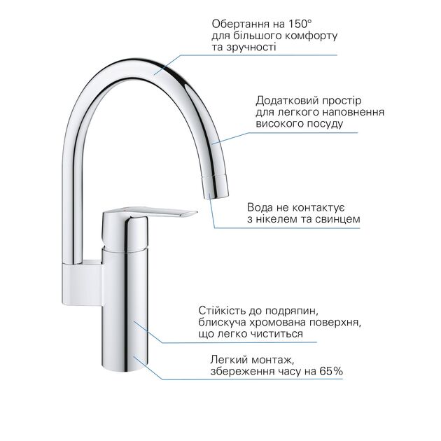 Смеситель Grohe QuickFix Start 30469000 для кухни, фото , изображение 5 | SNABZHENIE.com.ua