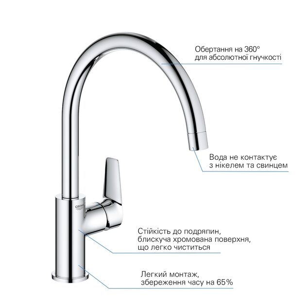 Смеситель для кухни Grohe StartEdge 30529001, фото , изображение 4 | SNABZHENIE.com.ua