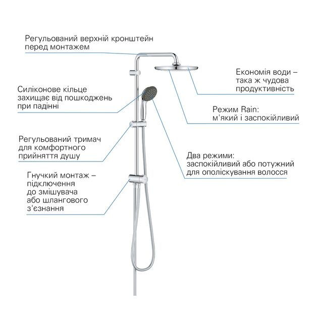Душевая система Grohe Vitalio Start System 250 26817000, фото , изображение 7 | SNABZHENIE.com.ua Душевая система Grohe Vitalio Start System 250 26817000, фото , изображение 7 | SNABZHENIE.com.ua
