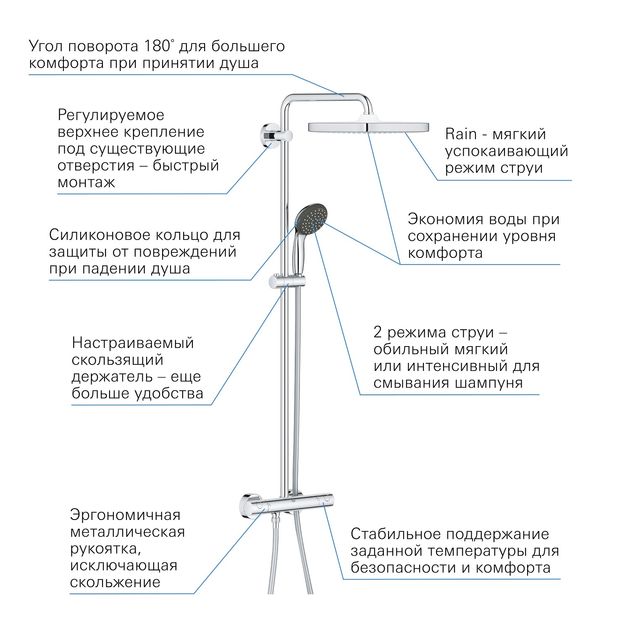 Термостатическая душевая система Grohe Vitalio Start 250 Cube 26697000, фото , изображение 7 | SNABZHENIE.com.ua Термостатическая душевая система Grohe Vitalio Start 250 Cube 26697000, фото , изображение 7 | SNABZHENIE.com.ua