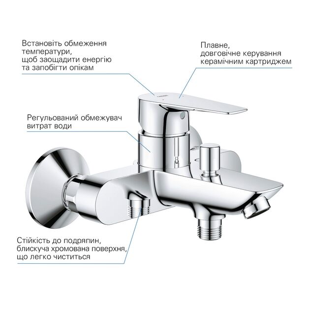 Набір змішувачів 3 в 1 для ванної кімнати Grohe QuickFix StartEdge S-Size UA202501SE, фото , зображення 10 | SNABZHENIE.com.ua