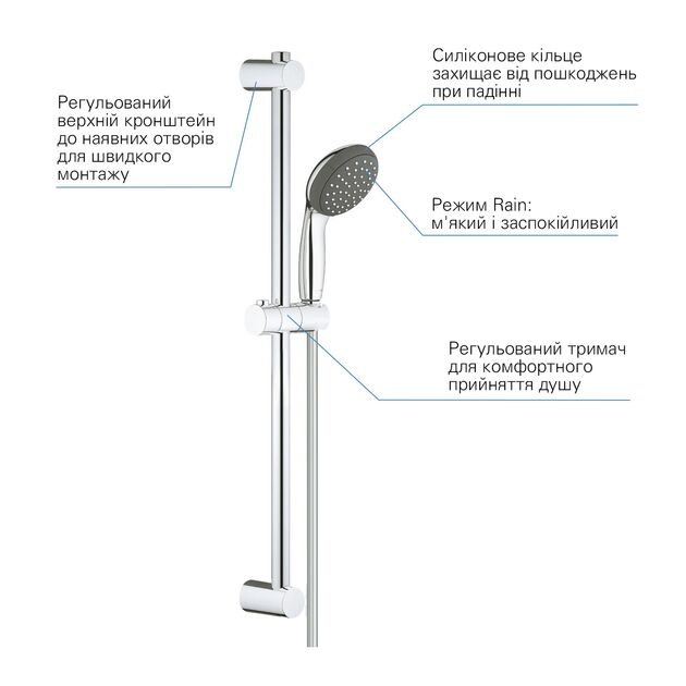 Набір змішувачів 3 в 1 для ванної кімнати Grohe QuickFix StartEdge S-Size UA202501SQ, фото , зображення 10 | SNABZHENIE.com.ua