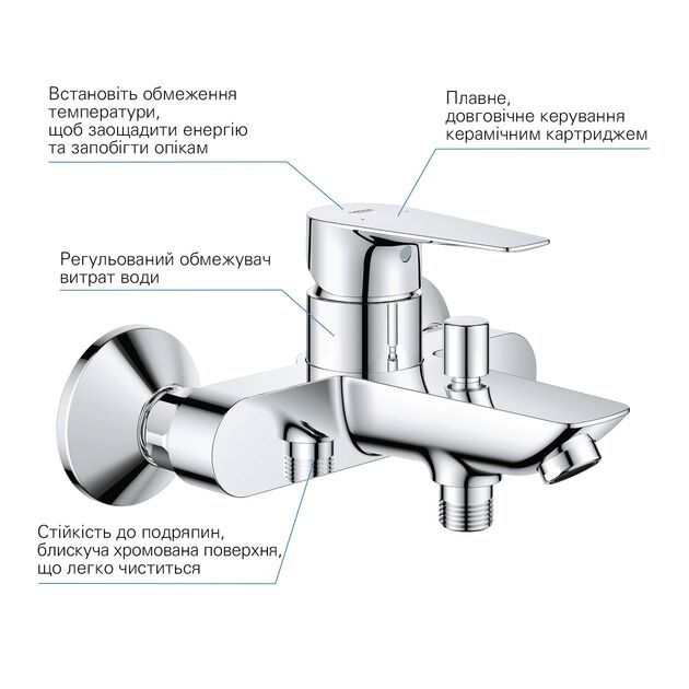 Набір змішувачів 3 в 1 для ванної кімнати Grohe QuickFix StartEdge S-Size UA202501SQ, фото , зображення 9 | SNABZHENIE.com.ua