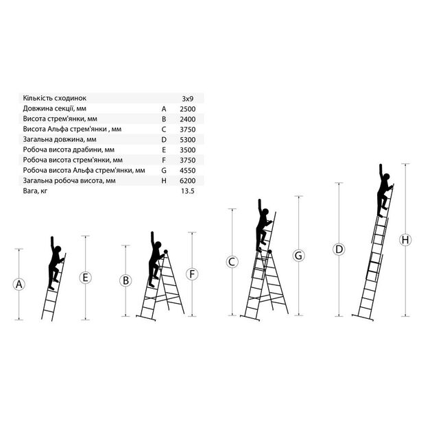 Лестница алюминиевая MASTERTOOL 3-секционная, 3х9 ступеней, фото , изображение 2 | SNABZHENIE.com.ua Лестница алюминиевая MASTERTOOL 3-секционная, 3х9 ступеней, фото , изображение 2 | SNABZHENIE.com.ua