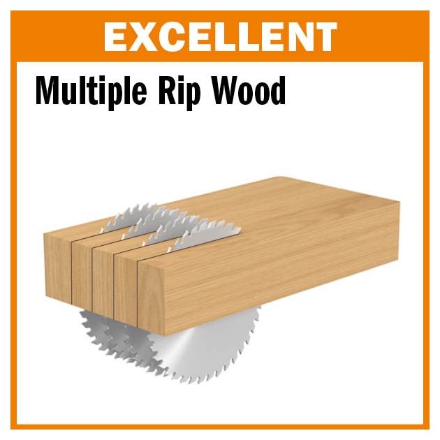 Дисковая пила CMT 350x70 мм, Z 36 для продольного пиления, фото , изображение 3 | SNABZHENIE.com.ua