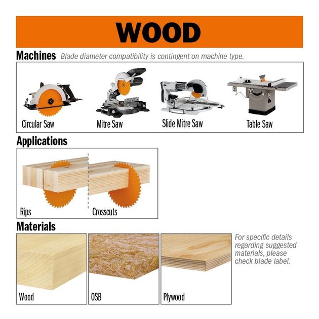 Дисковая пила 180x30 мм, Z 24 для ручных циркулярок CMT, фото , изображение 8 | SNABZHENIE.com.ua