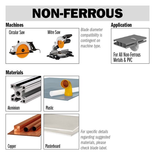 Пила HW D=160 F=20 Z=52 K=2,2/1,8, фото , изображение 4 | SNABZHENIE.com.ua