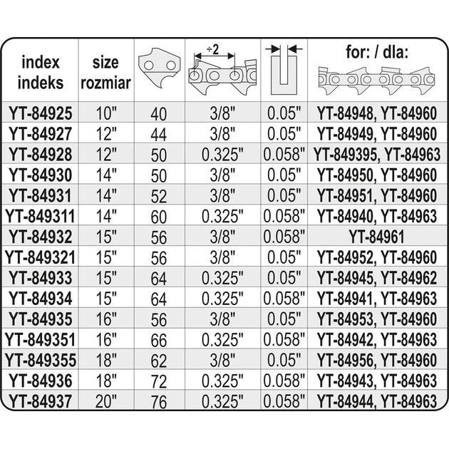 Шина направляюча для ланцюгової пилки 15/38 см (56 звеньев) YATO (YT-849321), фото , зображення 4 | SNABZHENIE.com.ua Шина направляюча для ланцюгової пилки 15/38 см (56 звеньев) YATO (YT-849321), фото , зображення 4 | SNABZHENIE.com.ua