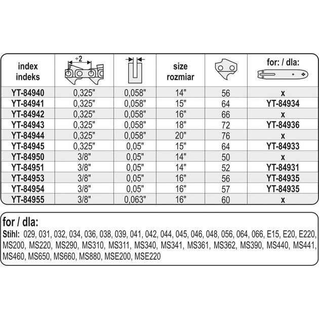 Ланцюг 16"/40 см (60 звеньев) для цепних пил YATO (YT-84955), фото , зображення 4 | SNABZHENIE.com.ua Ланцюг 16"/40 см (60 звеньев) для цепних пил YATO (YT-84955), фото , зображення 4 | SNABZHENIE.com.ua