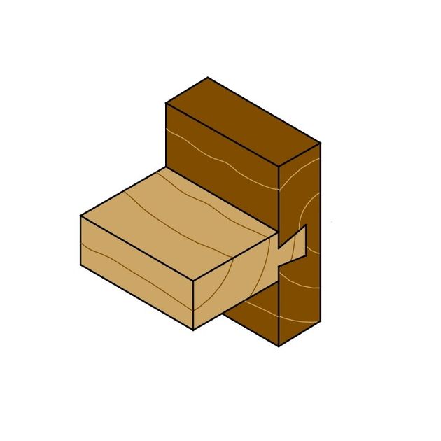 Фреза ласточкин хвост с подшипником 11,1 x 19 x 66,7 мм, 6,35 мм, фото , изображение 3 | SNABZHENIE.com.ua