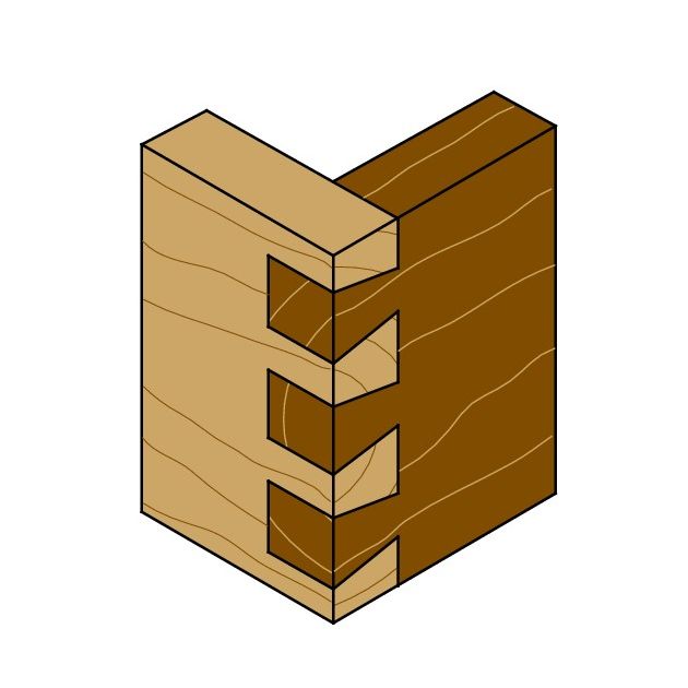 Фреза ласточкин хвост 9,5x9,5x60,3 мм, хвостовик 6,35 мм CMT, фото , изображение 6 | SNABZHENIE.com.ua