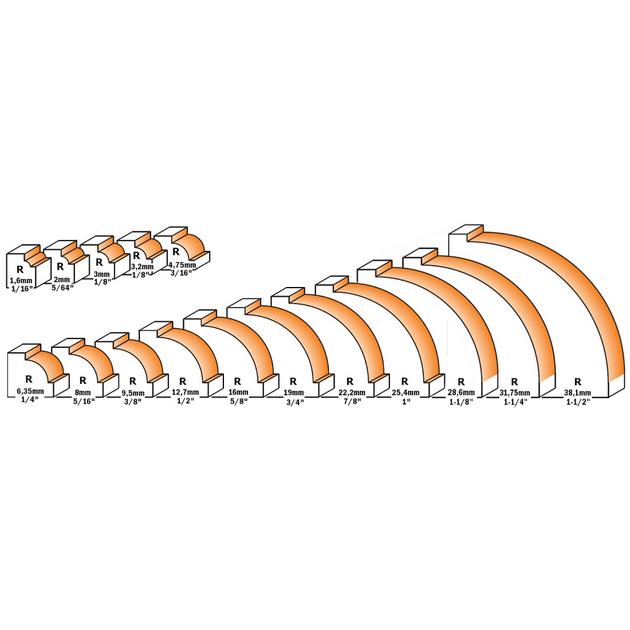 Фреза радиусная 38,1x19 мм, хвостовик 6 мм, CMT (738.380.11), фото , изображение 2 | SNABZHENIE.com.ua