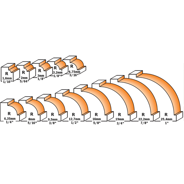 Фреза радиусная 19,1x12,7 мм, хвостовик 6,35 мм CMT (839.190.11), фото , изображение 2 | SNABZHENIE.com.ua Фреза радиусная 19,1x12,7 мм, хвостовик 6,35 мм CMT (839.190.11), фото , изображение 2 | SNABZHENIE.com.ua