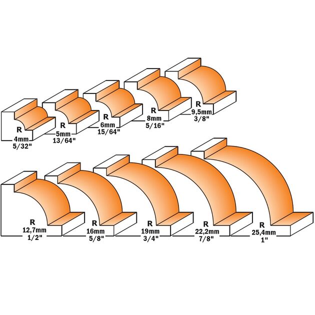 Фреза радиусная 31,7 x 15,8 x 54 мм, хвостовик 12,7 мм CMT, фото , изображение 2 | SNABZHENIE.com.ua