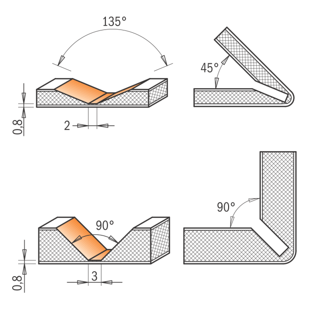 Фреза V-образная для Alucobond 18x7,4x60 мм, хвостовик 8 мм CMT, фото , изображение 2 | SNABZHENIE.com.ua