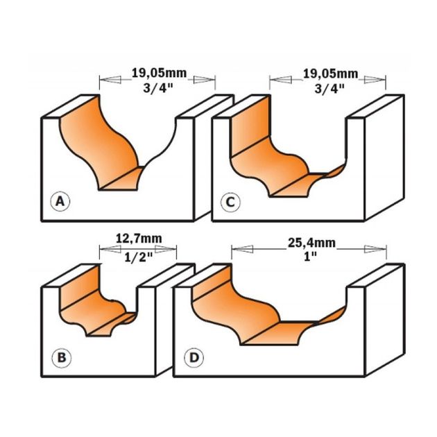 Фреза фигурная 10x10x50 мм, хвостовик 8 мм CMT (965.402.11), фото , изображение 2 | SNABZHENIE.com.ua Фреза фигурная 10x10x50 мм, хвостовик 8 мм CMT (965.402.11), фото , изображение 2 | SNABZHENIE.com.ua