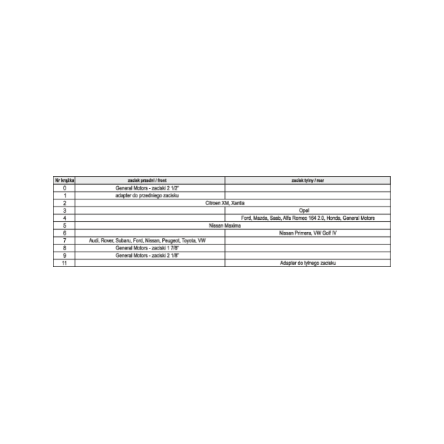 Набір інструментів для розжимання гальмівних циліндрів YATO, 12 пр. (YT-0611), фото , зображення 5 | SNABZHENIE.com.ua