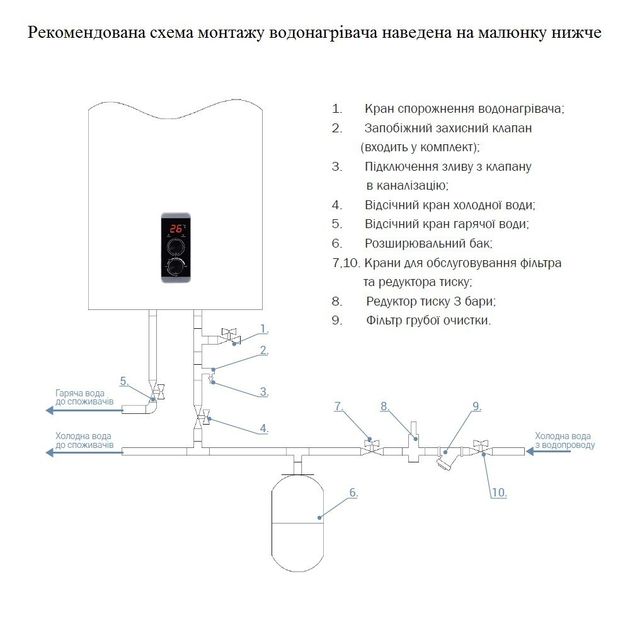 Электрический водонагреватель Thermo Alliance 100 л, горизонтальный, 2 кВт, фото , изображение 6 | SNABZHENIE.com.ua Электрический водонагреватель Thermo Alliance 100 л, горизонтальный, 2 кВт, фото , изображение 6 | SNABZHENIE.com.ua