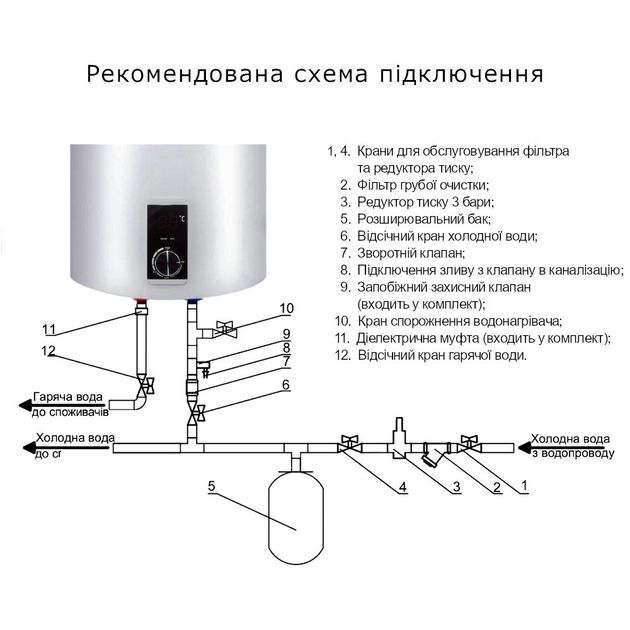 Электрический водонагреватель Thermo Alliance 30 л, вертикальный, 1,6 кВт, фото , изображение 4 | SNABZHENIE.com.ua Электрический водонагреватель Thermo Alliance 30 л, вертикальный, 1,6 кВт, фото , изображение 4 | SNABZHENIE.com.ua