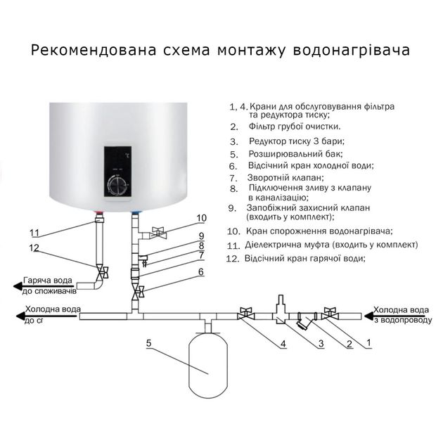 Водонагреватель Thermo Alliance 80 л SLIM вертикальный, 2 кВт, фото , изображение 4 | SNABZHENIE.com.ua Водонагреватель Thermo Alliance 80 л SLIM вертикальный, 2 кВт, фото , изображение 4 | SNABZHENIE.com.ua