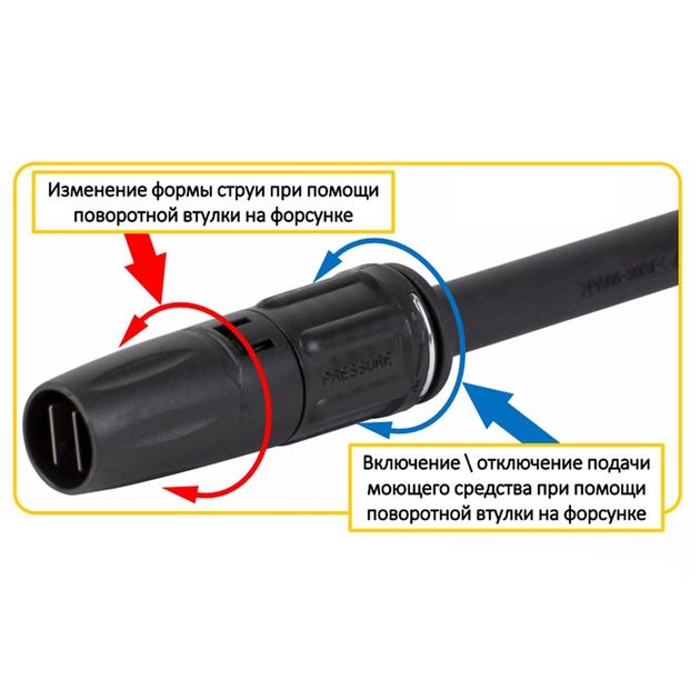 Насадка для моек VORTEX 1800-2500Вт (5344043), фото , изображение 2 | SNABZHENIE.com.ua