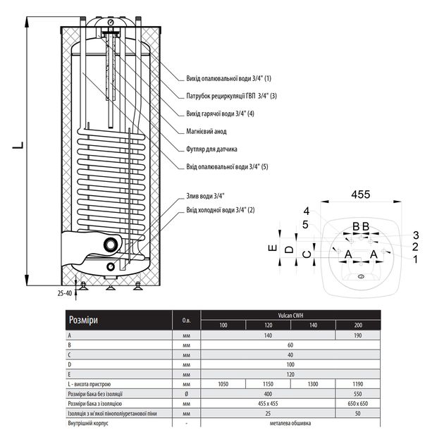 Водонагреватель Thermo Alliance Vulcan 140 л, напольный, верх. подключ., фото , изображение 2 | SNABZHENIE.com.ua