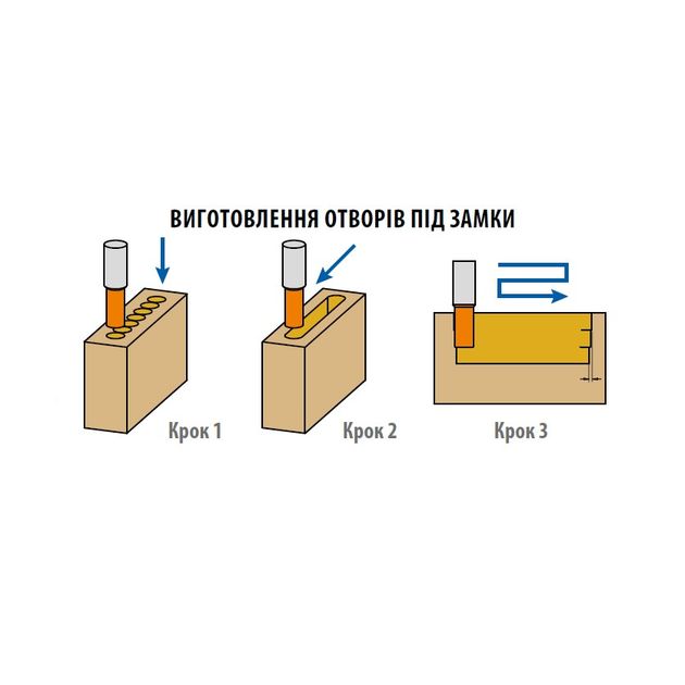 Долбежная фреза 11 x 75 x 130 мм, хвостовик 16 мм CMT (102.110.31), фото , изображение 2 | SNABZHENIE.com.ua