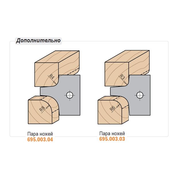 Мультирадиусная фреза CMT 128x25 мм, посадка 40 мм (694.003.40), фото , изображение 3 | SNABZHENIE.com.ua Мультирадиусная фреза CMT 128x25 мм, посадка 40 мм (694.003.40), фото , изображение 3 | SNABZHENIE.com.ua