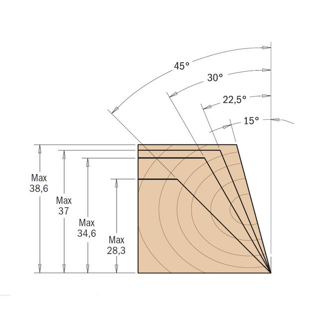 Фреза фасонна регульована 120 x 40 мм, посадкове 30 мм CMT (694.018.30), фото , зображення 3 | SNABZHENIE.com.ua
