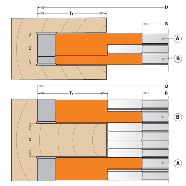 Регулируемая пазовая фреза CMT 170x39 мм, 2 части, 31,75 мм, фото , изображение 2 | SNABZHENIE.com.ua Регулируемая пазовая фреза CMT 170x39 мм, 2 части, 31,75 мм, фото , изображение 2 | SNABZHENIE.com.ua