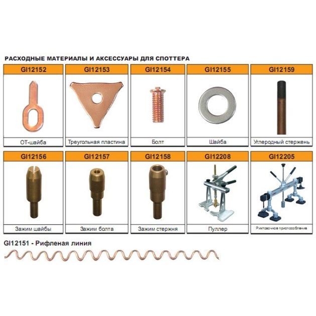 OT-шайба для споттера 50шт. G.I. KRAFT GI12152, фото , зображення 4 | SNABZHENIE.com.ua