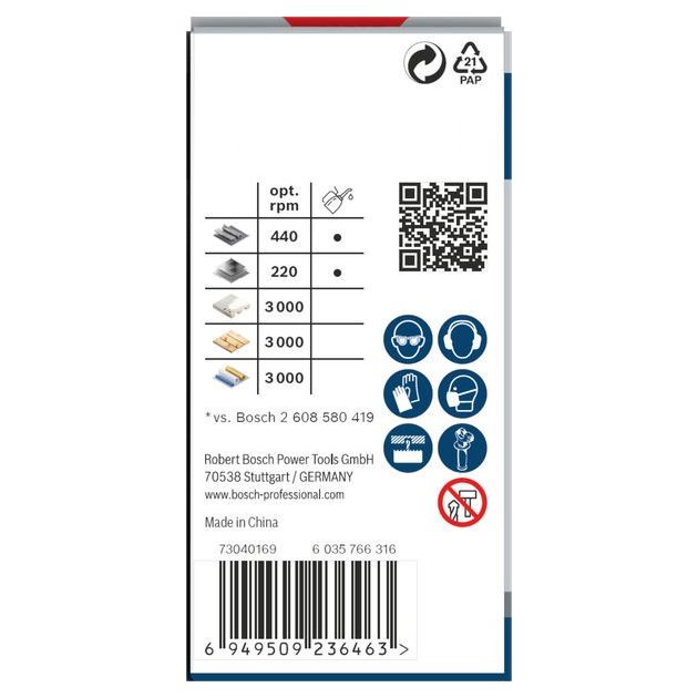 Коронка PRO Multi Material, 20 мм, с резьбой BOSCH, фото , изображение 5 | SNABZHENIE.com.ua