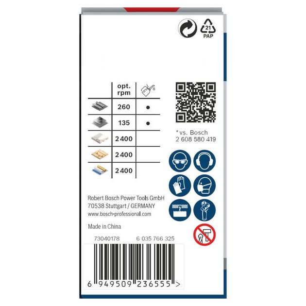 Коронка PRO Multi Material, 33 мм, с резьбой BOSCH, фото , изображение 5 | SNABZHENIE.com.ua