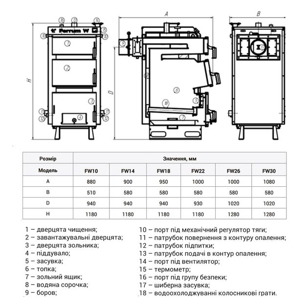Котел твердотопливный стальной Thermo Alliance Ferrum W V 5.0 FW 14, фото , зображення 2 | SNABZHENIE.com.ua Котел твердотопливный стальной Thermo Alliance Ferrum W V 5.0 FW 14, фото , зображення 2 | SNABZHENIE.com.ua