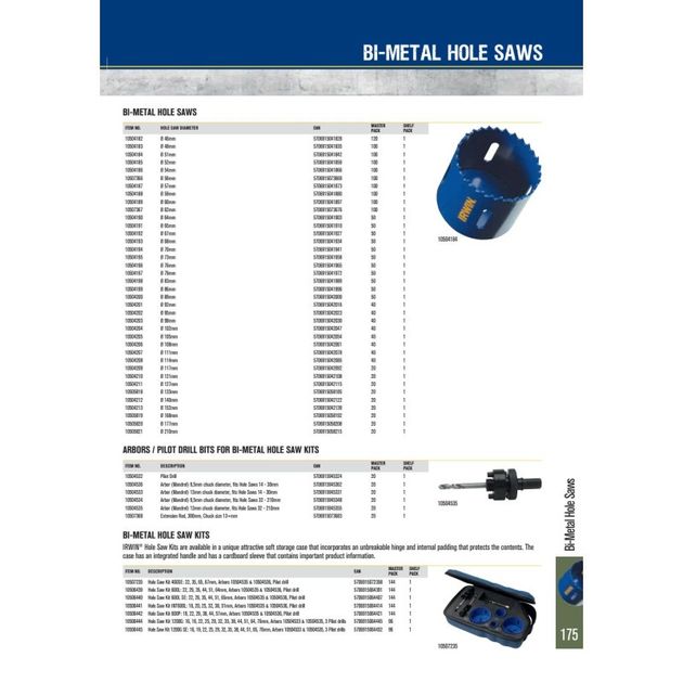 Коронка IRWIN биметаллическая 33 мм (1-5/16) для металла, фото , изображение 3 | SNABZHENIE.com.ua Коронка IRWIN биметаллическая 33 мм (1-5/16) для металла, фото , изображение 3 | SNABZHENIE.com.ua